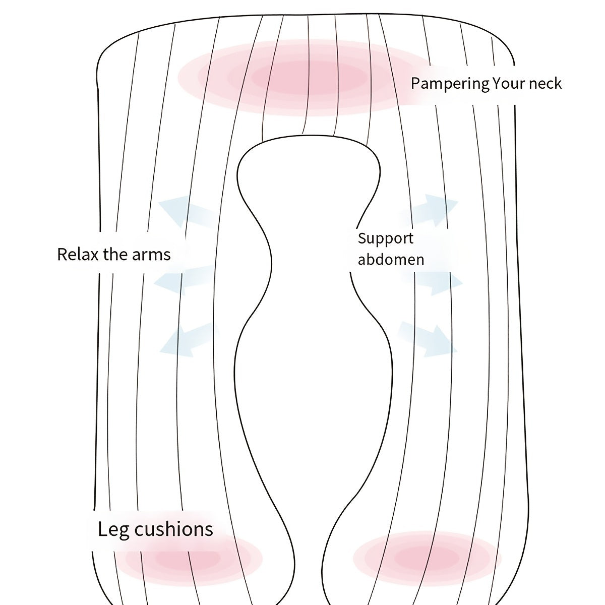 U-Shaped Maternity Pillow Support for Side Sleeping and Nursing 130cm