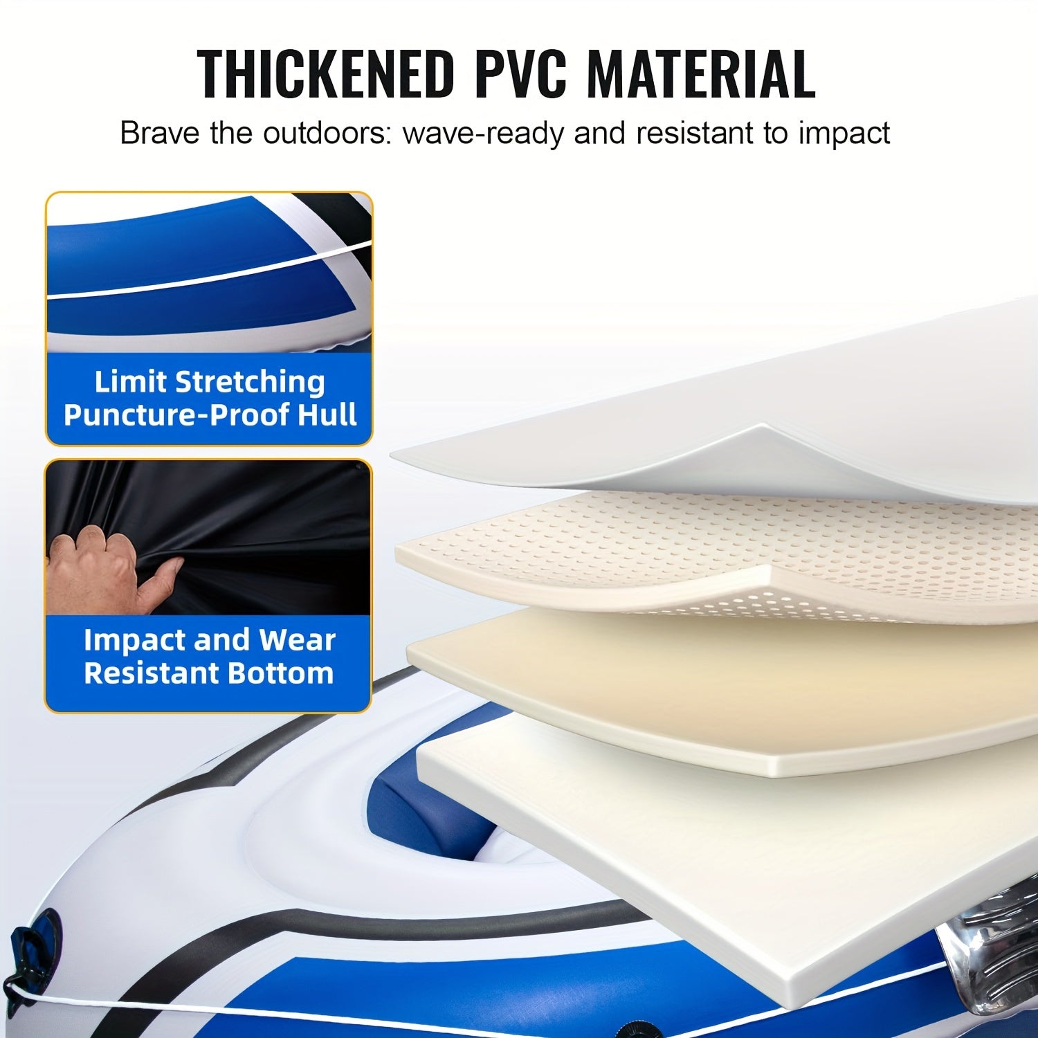 Inflatable Boat Kit with Paddle Pump PVC Construction Fishing Rod Holders Blue