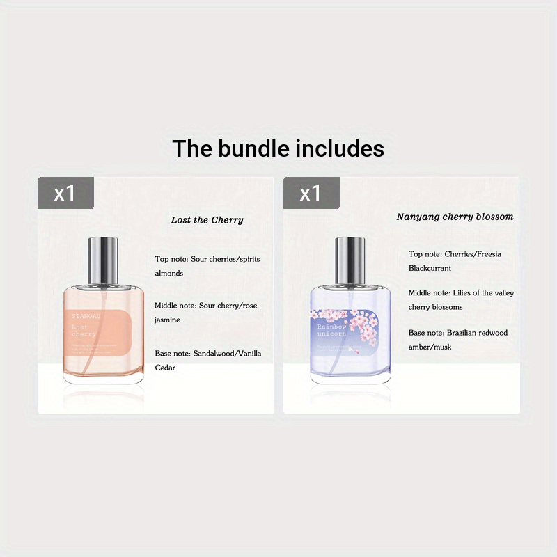 Women’s Floral Eau De Parfum 30ml Long-Lasting Refreshing Daily Wear Gift