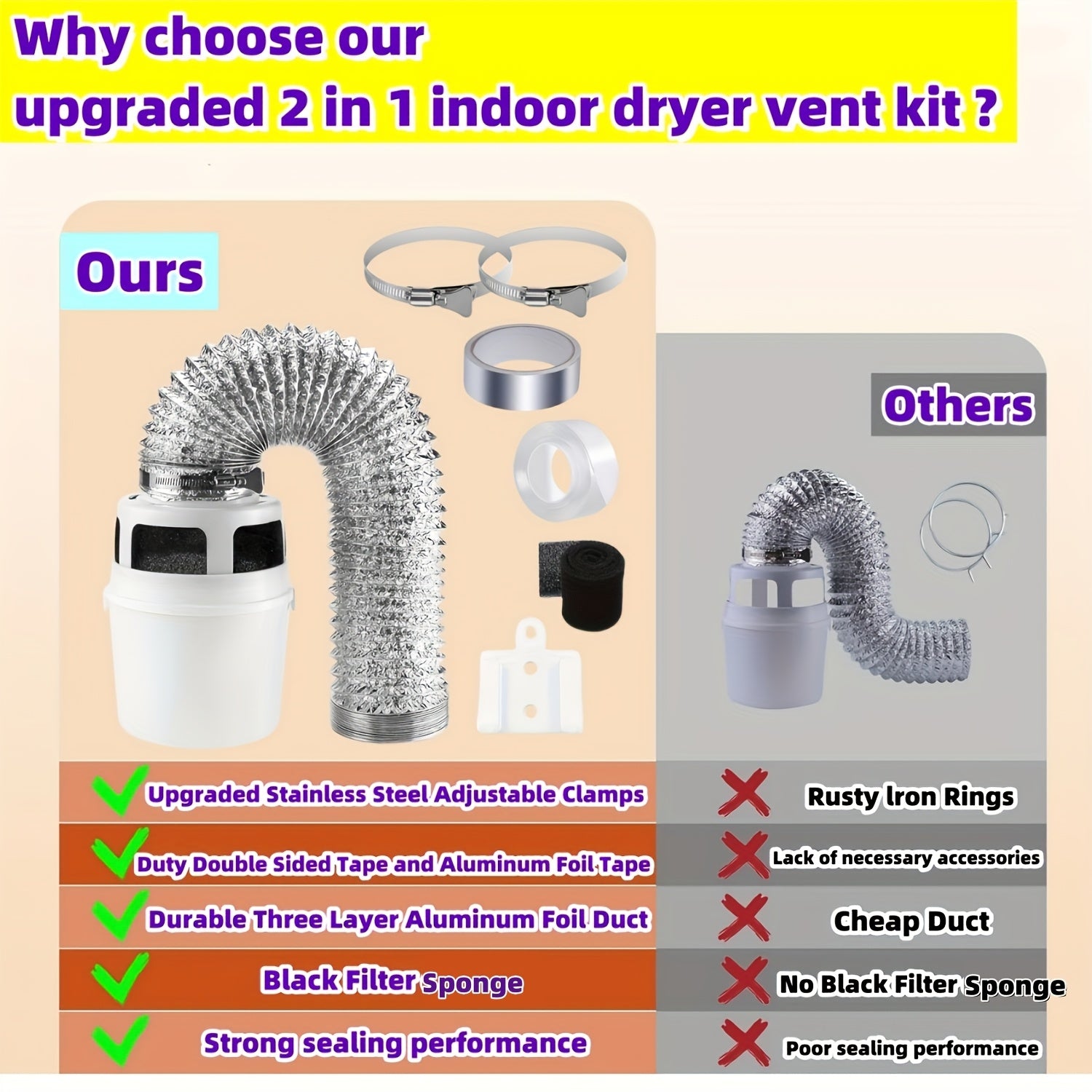Dryer Lint Trap Kit Flexible Venting System with Filter Cylinder