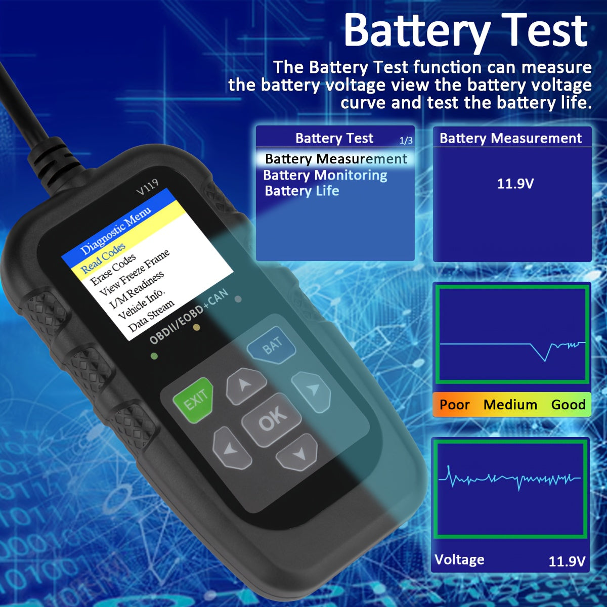 OBD2 Сканер диагностический инструмент для автомобиля, считыватель кодов неисправностей двигателя, EOBD CAN