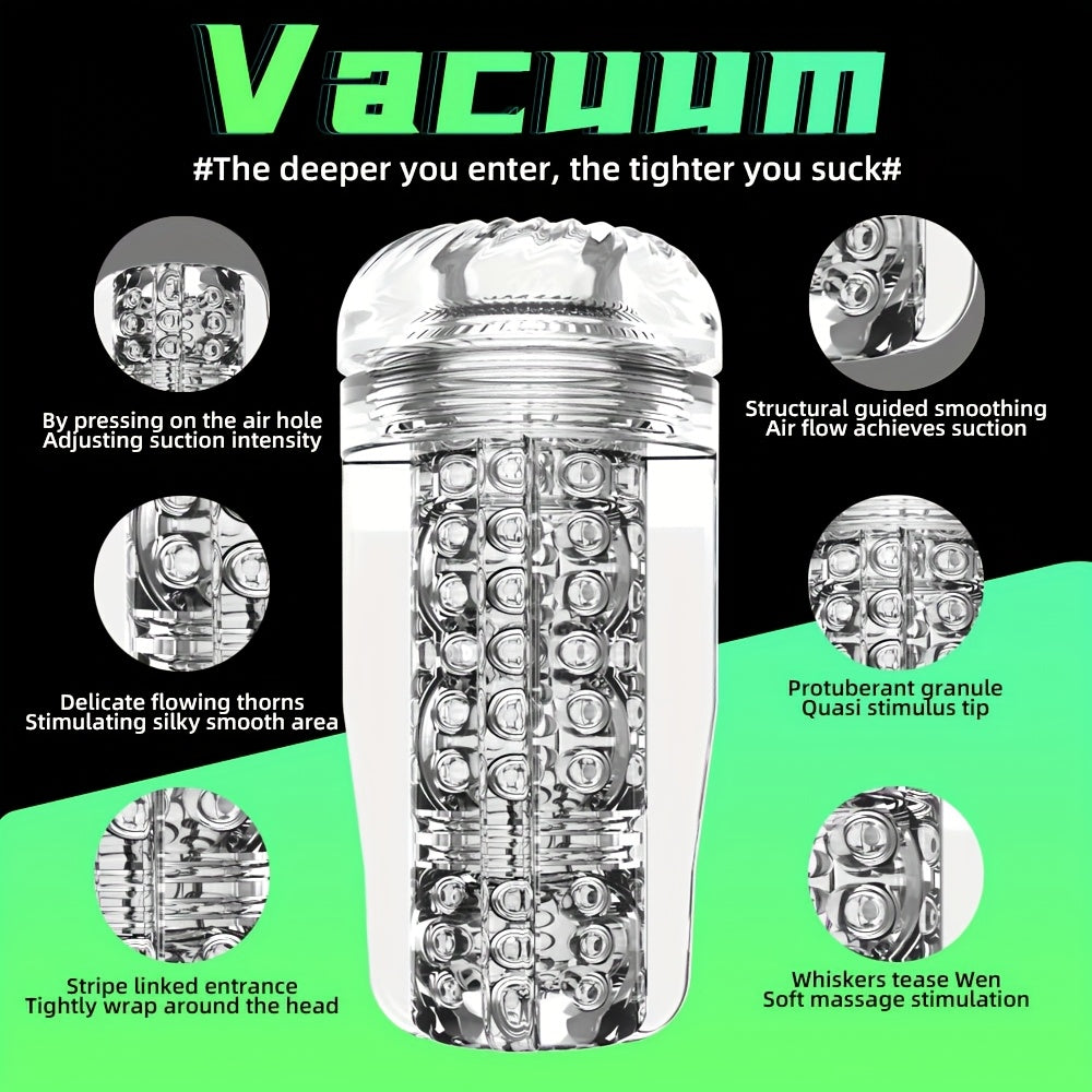 Erkaklar uchun yumshoq vagina mastürbasyon kubogi kattalar uchun chidamlilik mashqi shaffof jinsiy o'yinchoq