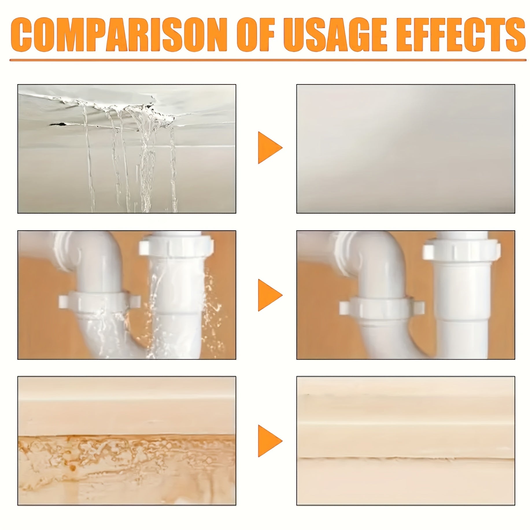 Transparent RV Roof Sealant Waterproof Wall Bathroom Repair Easy Application