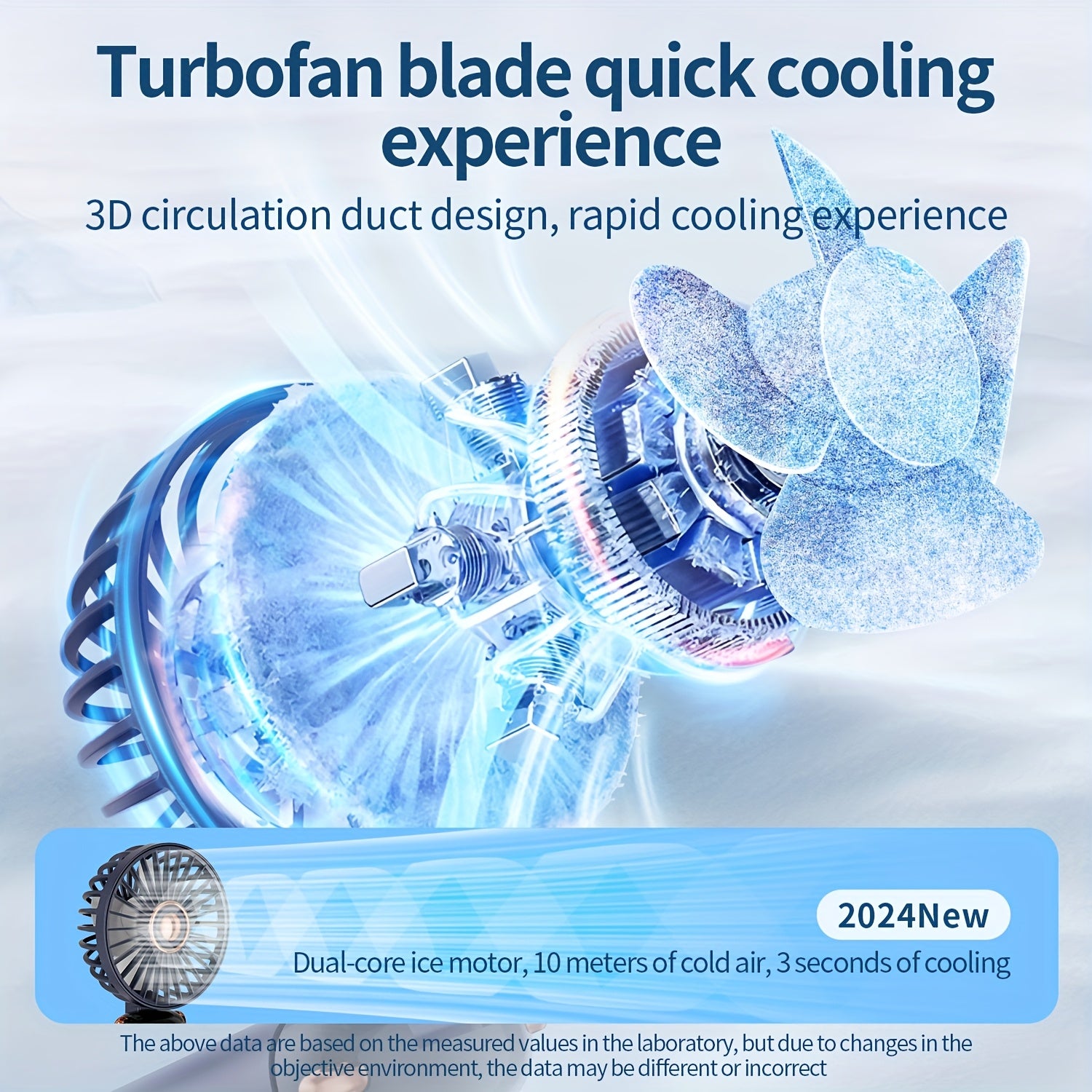 Portable Fan with LED Display 5 Speeds Foldable Dual USB Rechargeable Lithium Battery for Desk Office Bedroom Outdoor Travel Camping