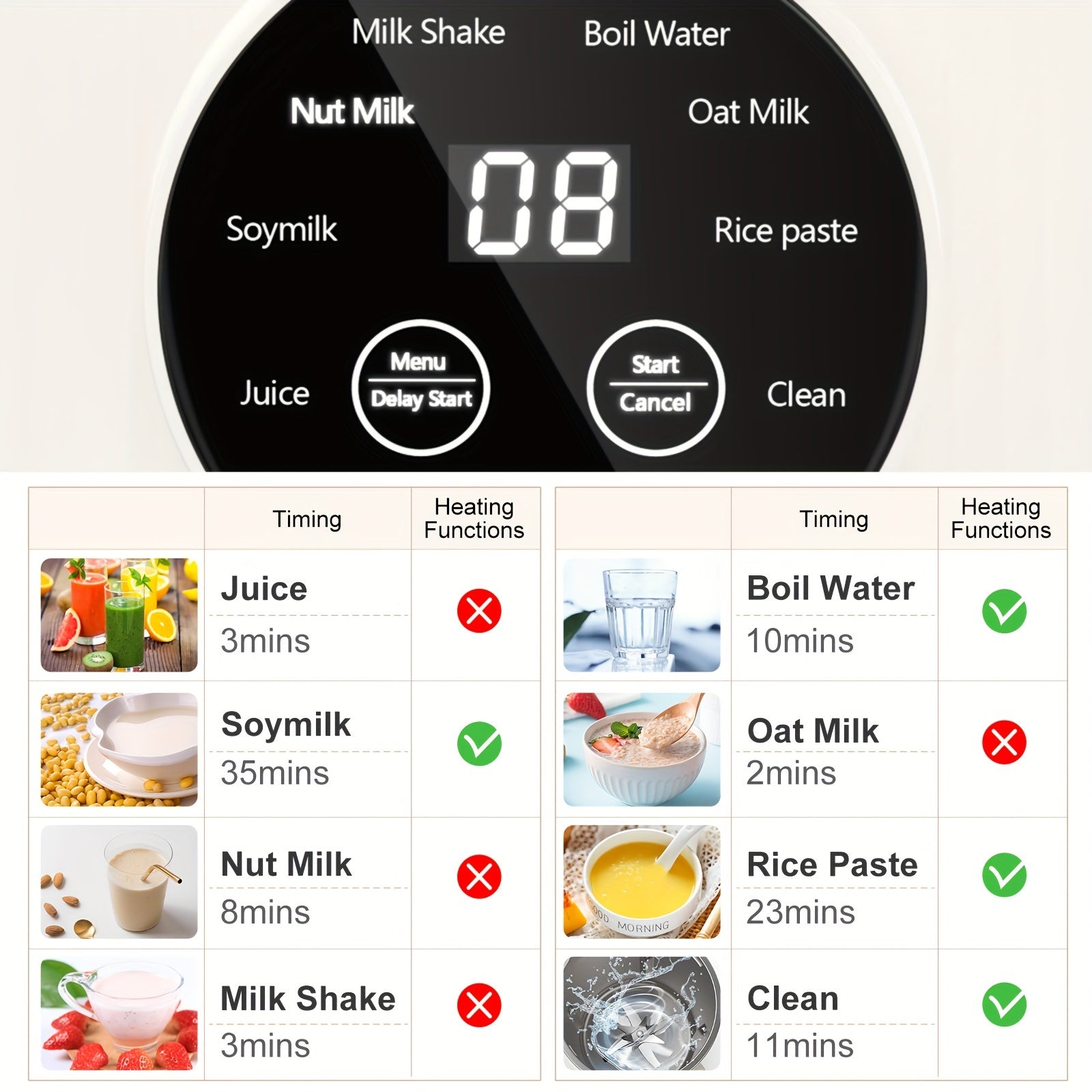 Nut Milk Maker 34oz Electric Automatic Juicer with Touch Control for Almond Soy Coconut