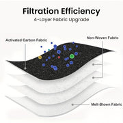 Robot tozalash vositalari uchun vakuum chang torbalar va almashtirish filtrlari, to'qima mato