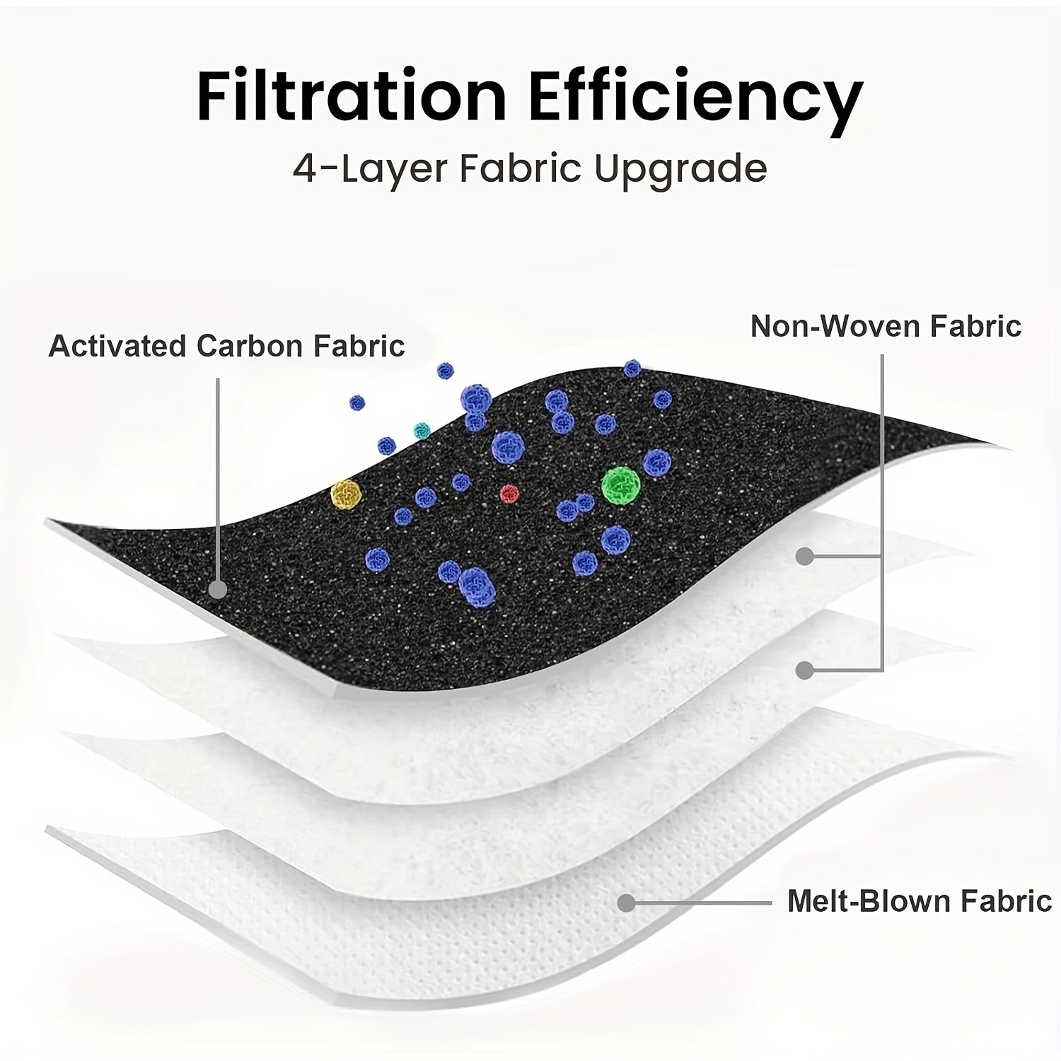 Robot tozalash vositalari uchun vakuum chang torbalar va almashtirish filtrlari, to'qima mato