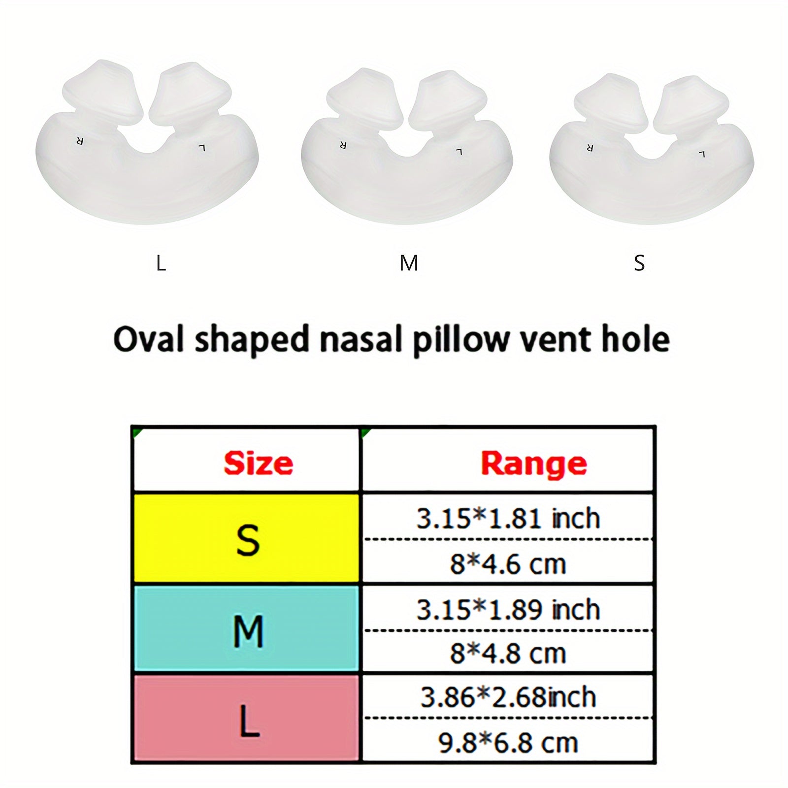 Nasal CPAP Mask Kit with Adjustable Headgear and Multiple Nasal Pillow Sizes for Sleep Apnea