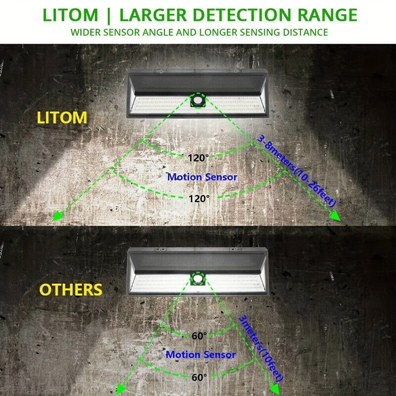 Outdoor Solar Wall Light with 118 LEDs Motion Sensor Waterproof Garden Fence Yard Garage Security