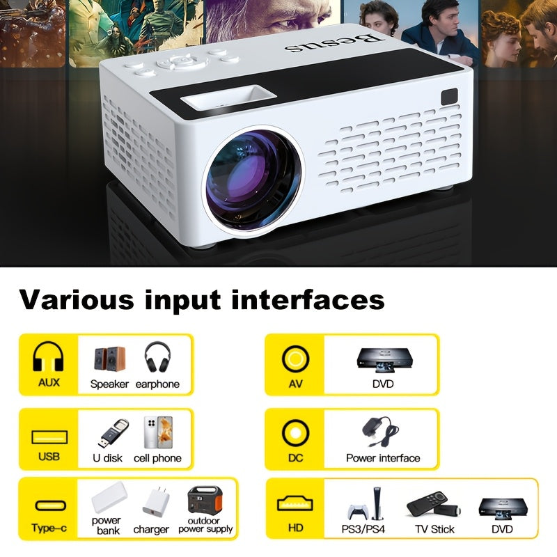 Mini Portable Video Projector with 5000 Lumens HD 1080P Support