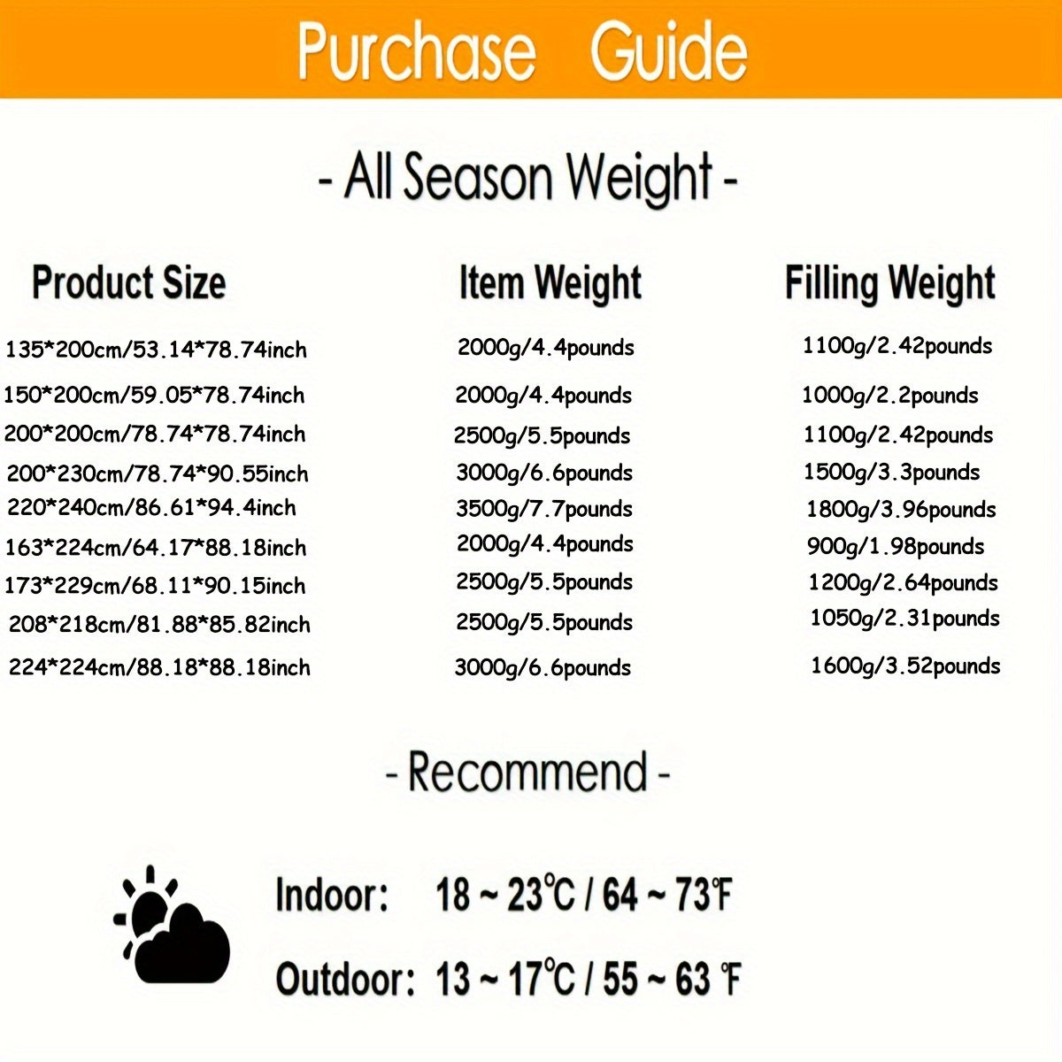 All-Season Polyester Comforter with Woven Embellishments Sheep Fleece Pattern Machine Washable 70x90 Inches