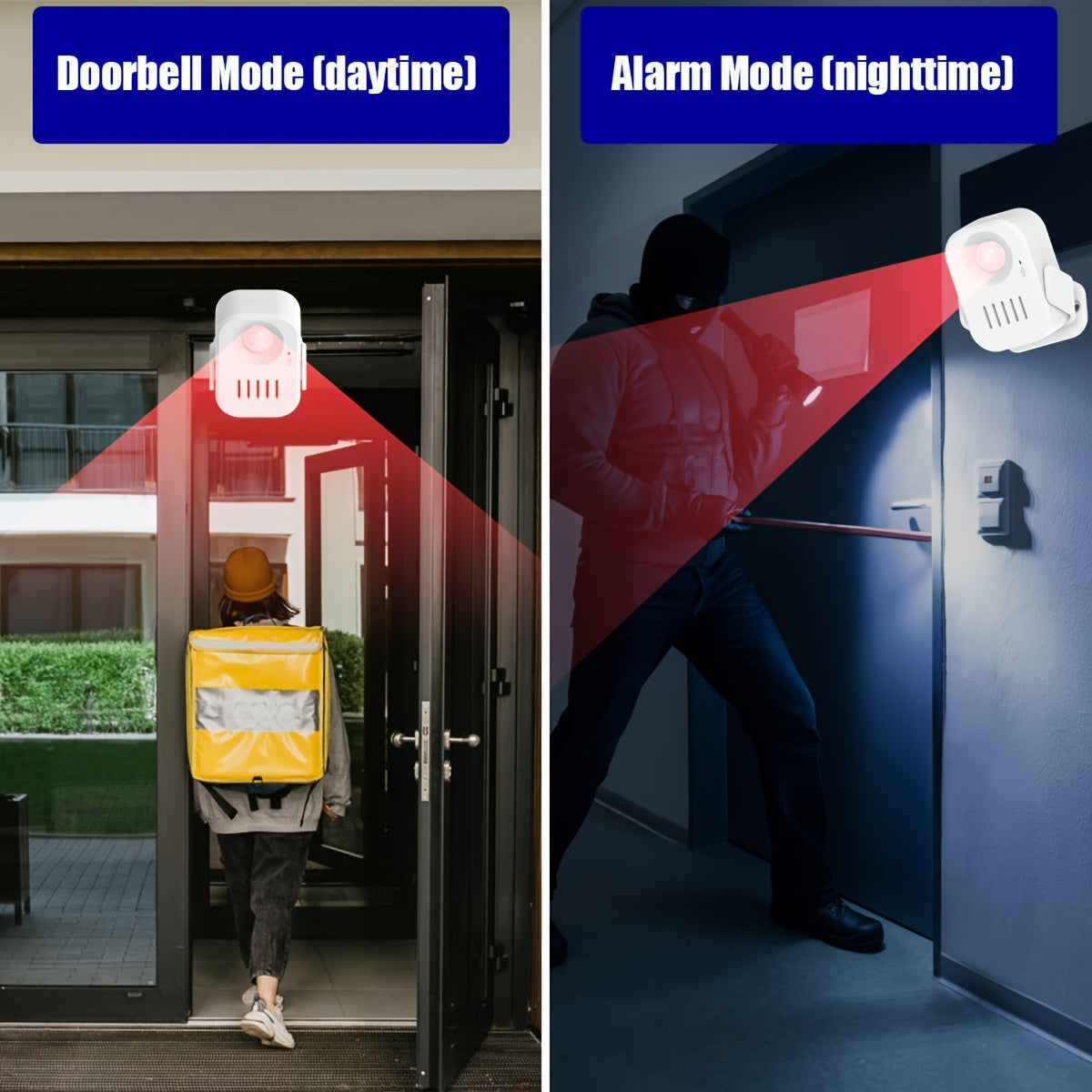 Wireless Infrared Sensor Doorbell with Voice Alert and DIY Recordable Welcome System