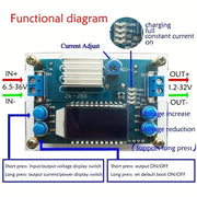 DC Step Down Power Supply with LCD Display 6.5-36V to 1.2-32V 5A Adjustable Buck Converter 2 Pack