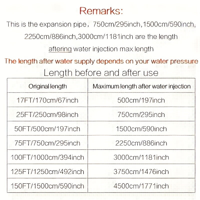 Telescopic Rubber Garden Hose with Pressure Nozzle for Car Wash and Gardening