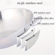 Premium Tri-Ply Stainless Steel Wok with Glass Lid for Gas and Induction Cooking