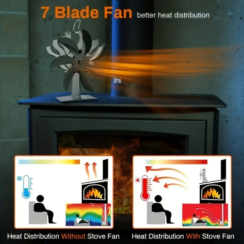 7-Blade Aluminum Stove Fan for Fireplace Wood Burner Heat Powered Blower