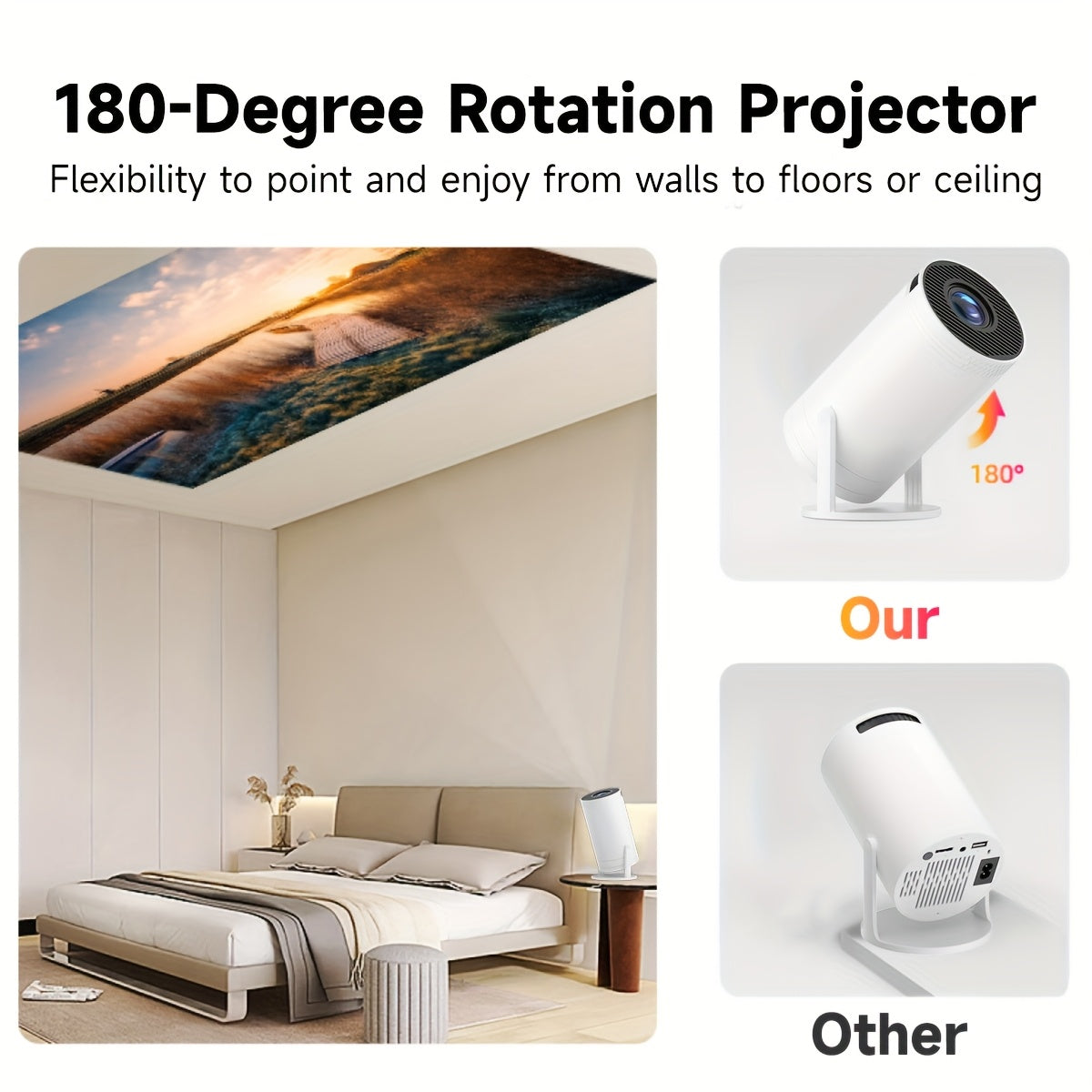 Portable Smart Projector with 180° Rotating Design for Bedroom 3D Sound