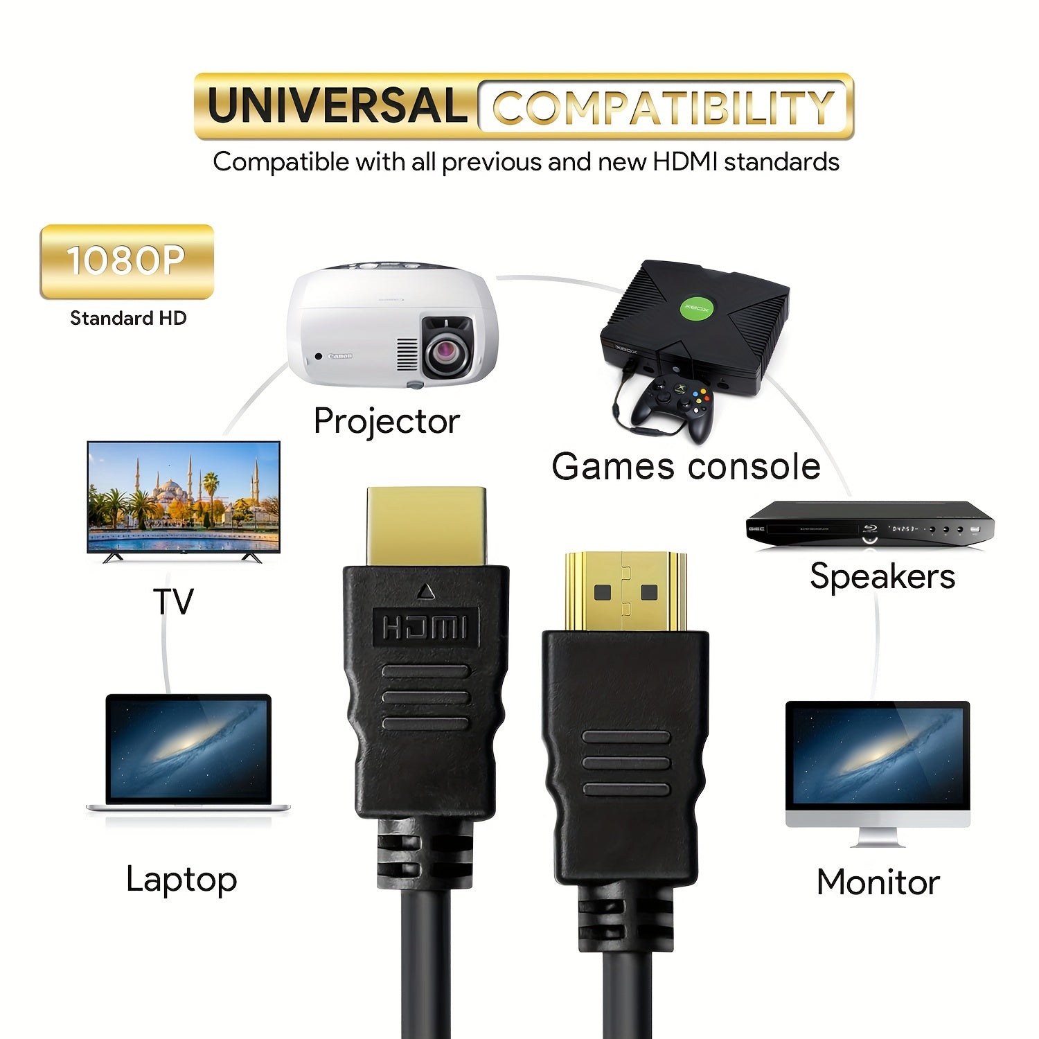 Кабель HDMI 10.06м плоский Cat8 Ethernet 1080P 60Hz мужской к мужскому для HDTV Xbox PS4