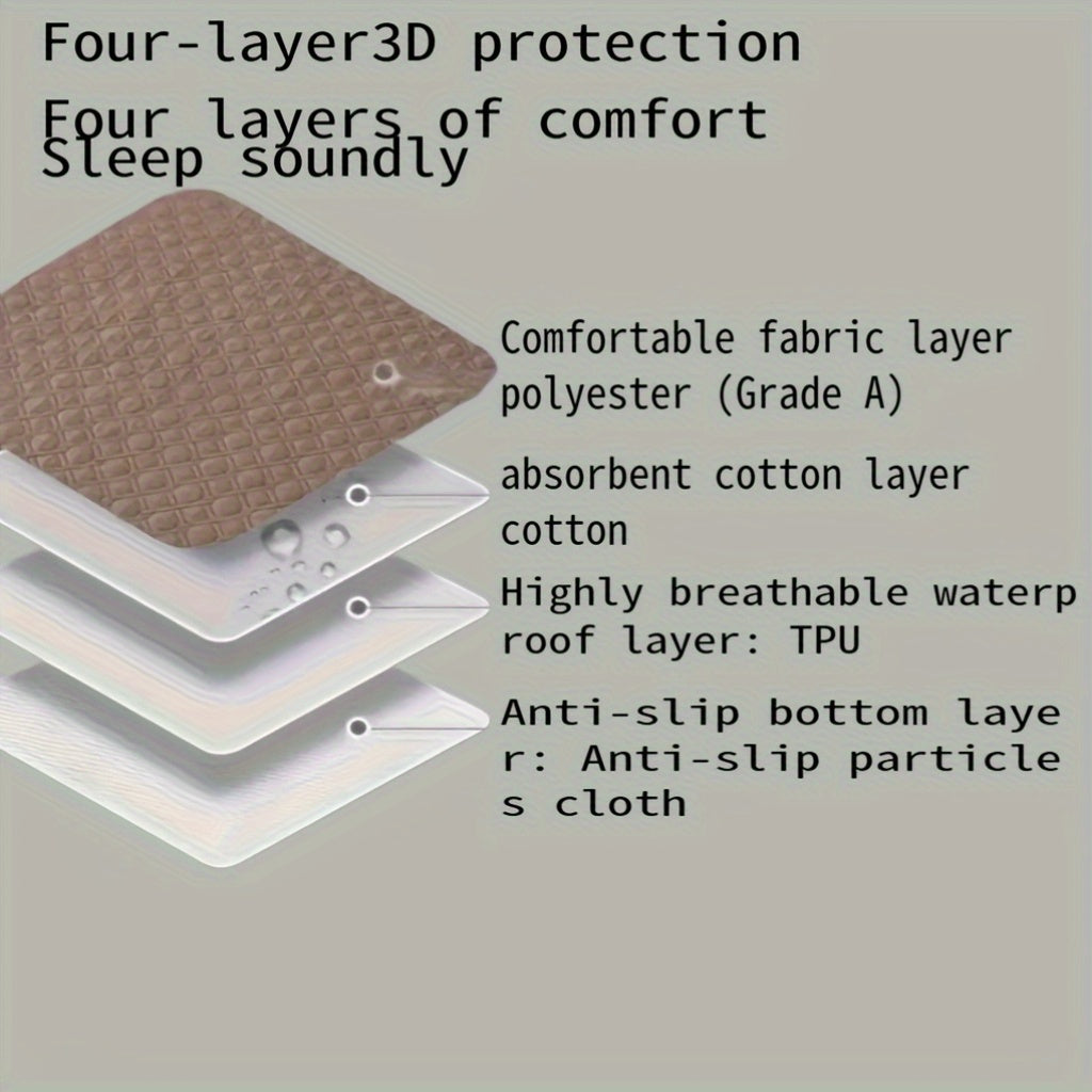 Incontinence Bed Pad Leak-Proof Mattress Protector for Elderly Pets Multiple Sizes