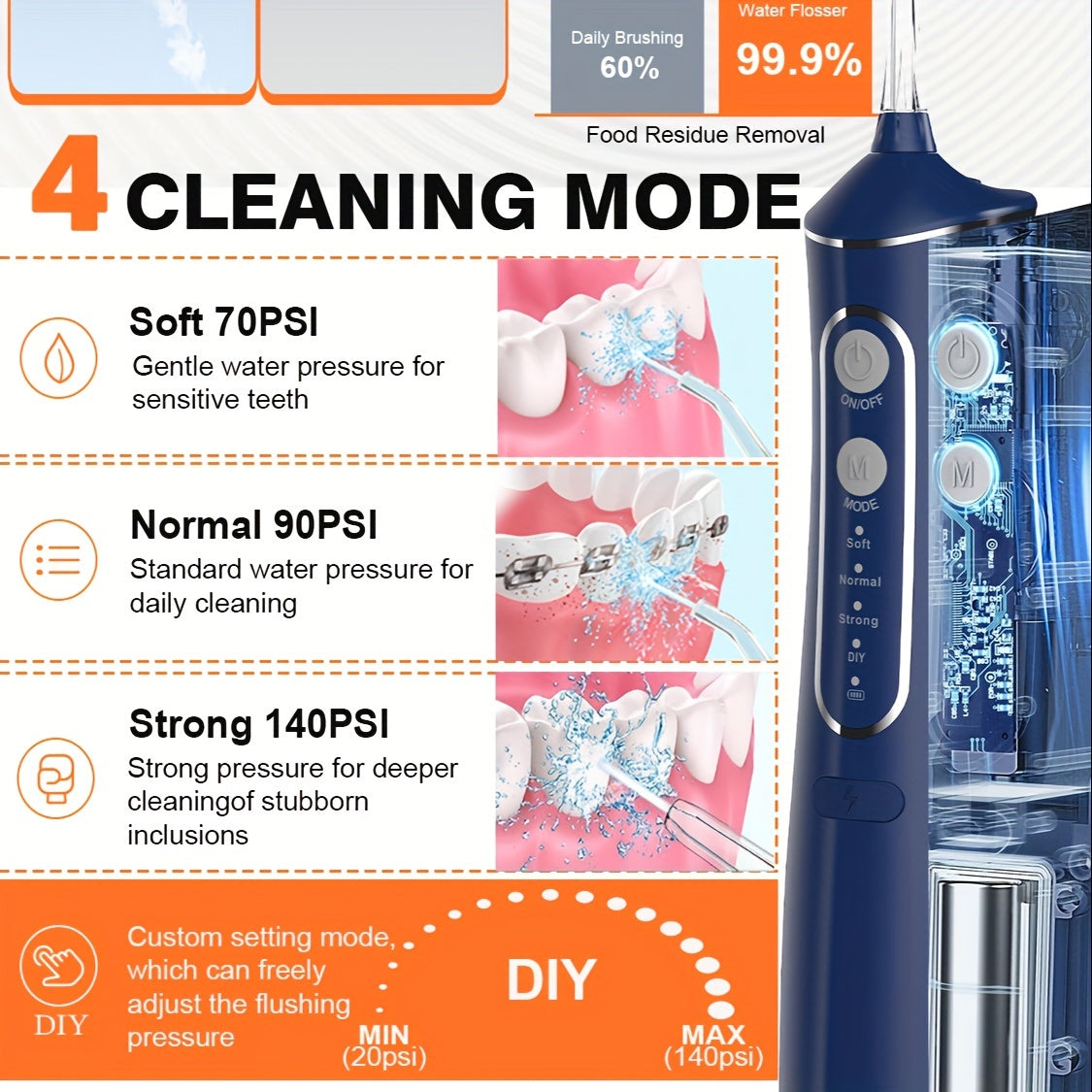 Hilo dental inalámbrico portátil, limpiador de dientes recargable, depósito de 300 ml