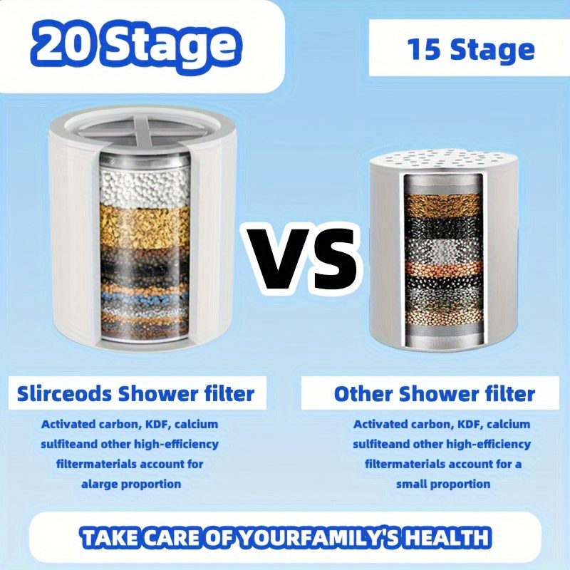 Replacement Shower Filter Cartridge 20-Stage for Chlorine Heavy Metals 1 2 4 Pack