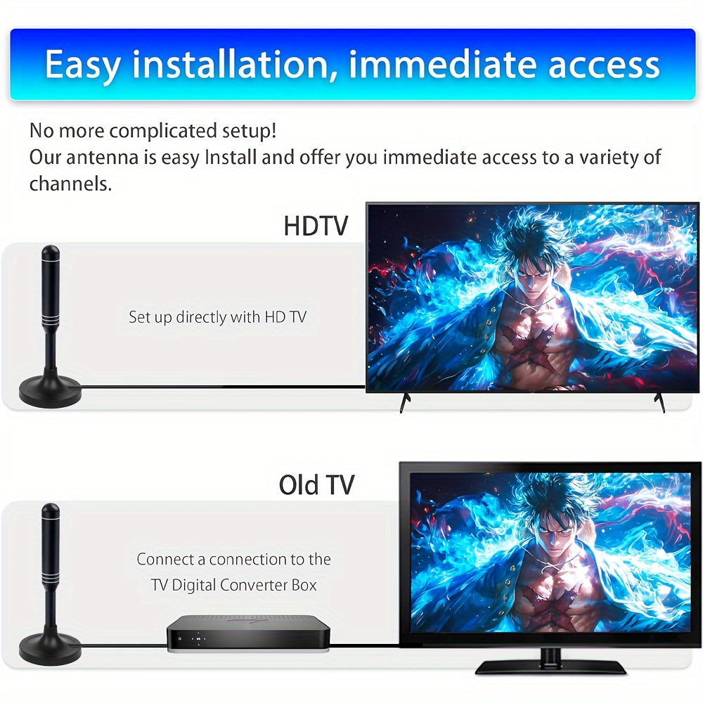 2024 Ultra HD Indoor Digital TV Antenna with 360° Reception 4K 1080P USB Powered