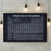 Retro Periodic Table Canvas Wall Art for Science Classroom or Home Office
