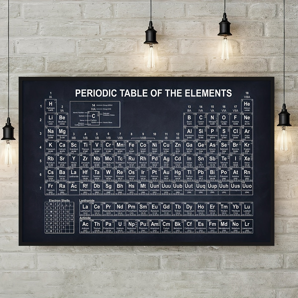 Retro Periodic Table Canvas Wall Art for Science Classroom or Home Office