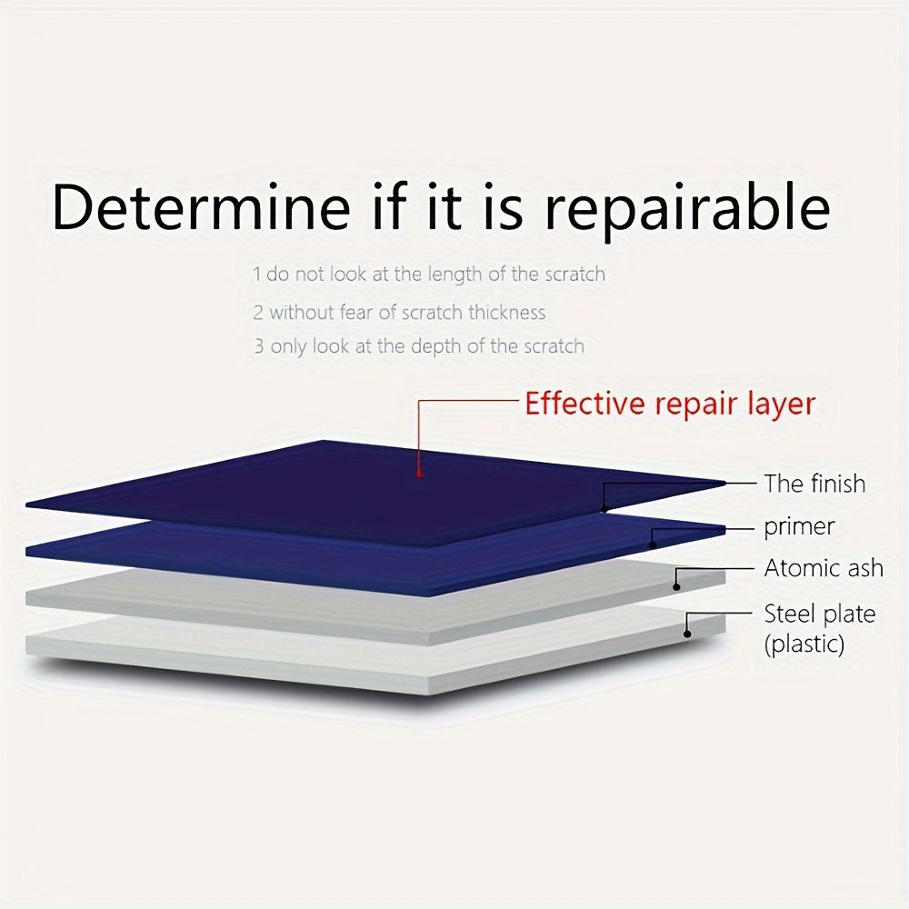 2PCS Car Cleaning Supplies Nano Glitter Cloth Scratch Repair Polishing Decontamination