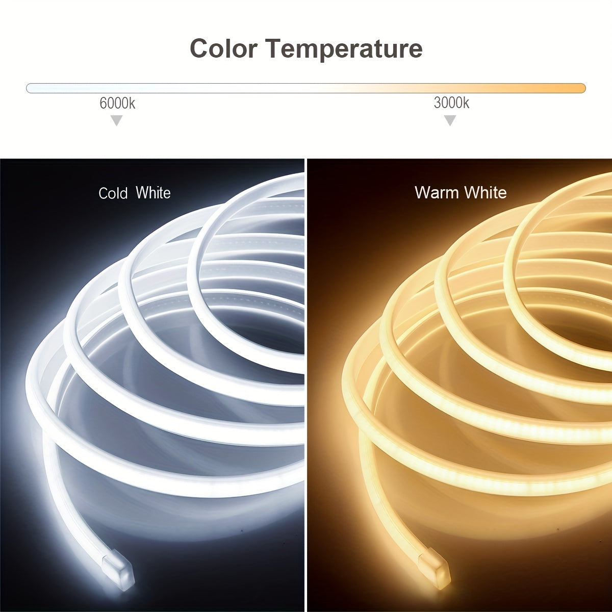 220V COB Flexible LED Strip Lights 288 LEDs per Meter 12W/M Outdoor Garden Kitchen Bedroom Cuttable with EU Plug