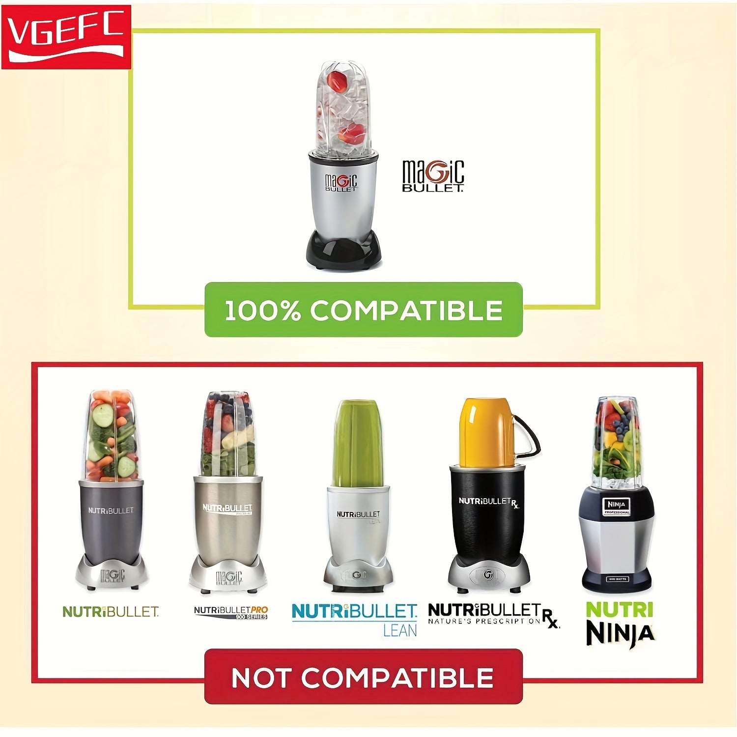 2 Pack White Rubber O-Ring Gasket Seals for Blender Replacement