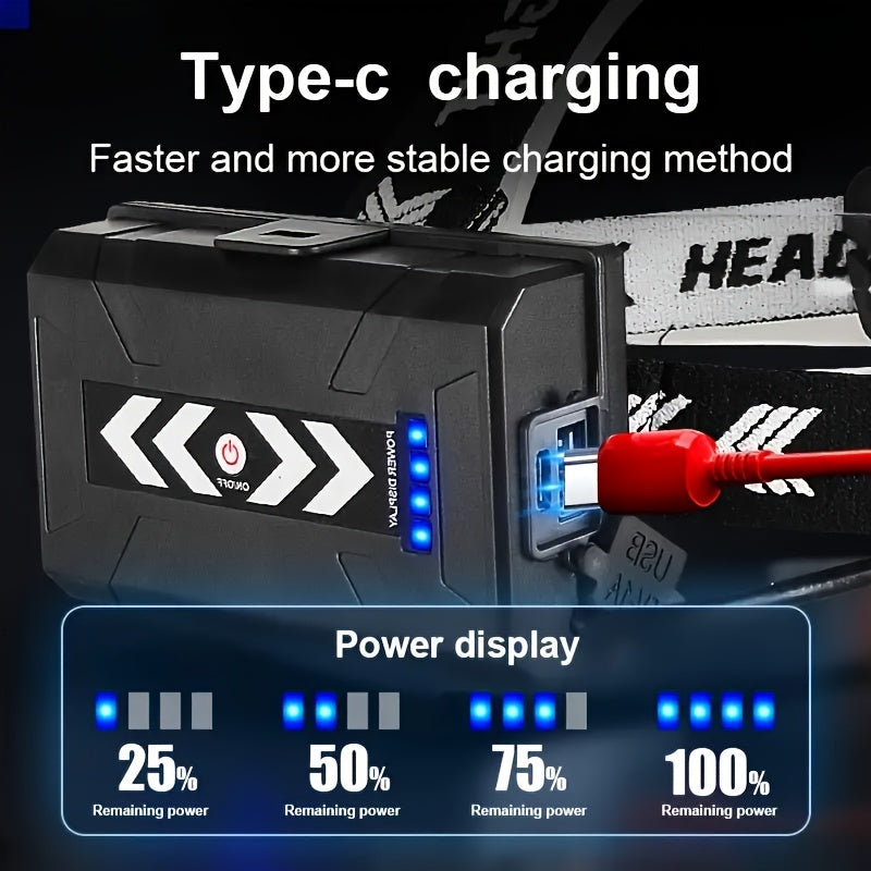 Rechargeable 30W LED Headlamp with Long Battery Life and Multi-Mode for Outdoor Activities