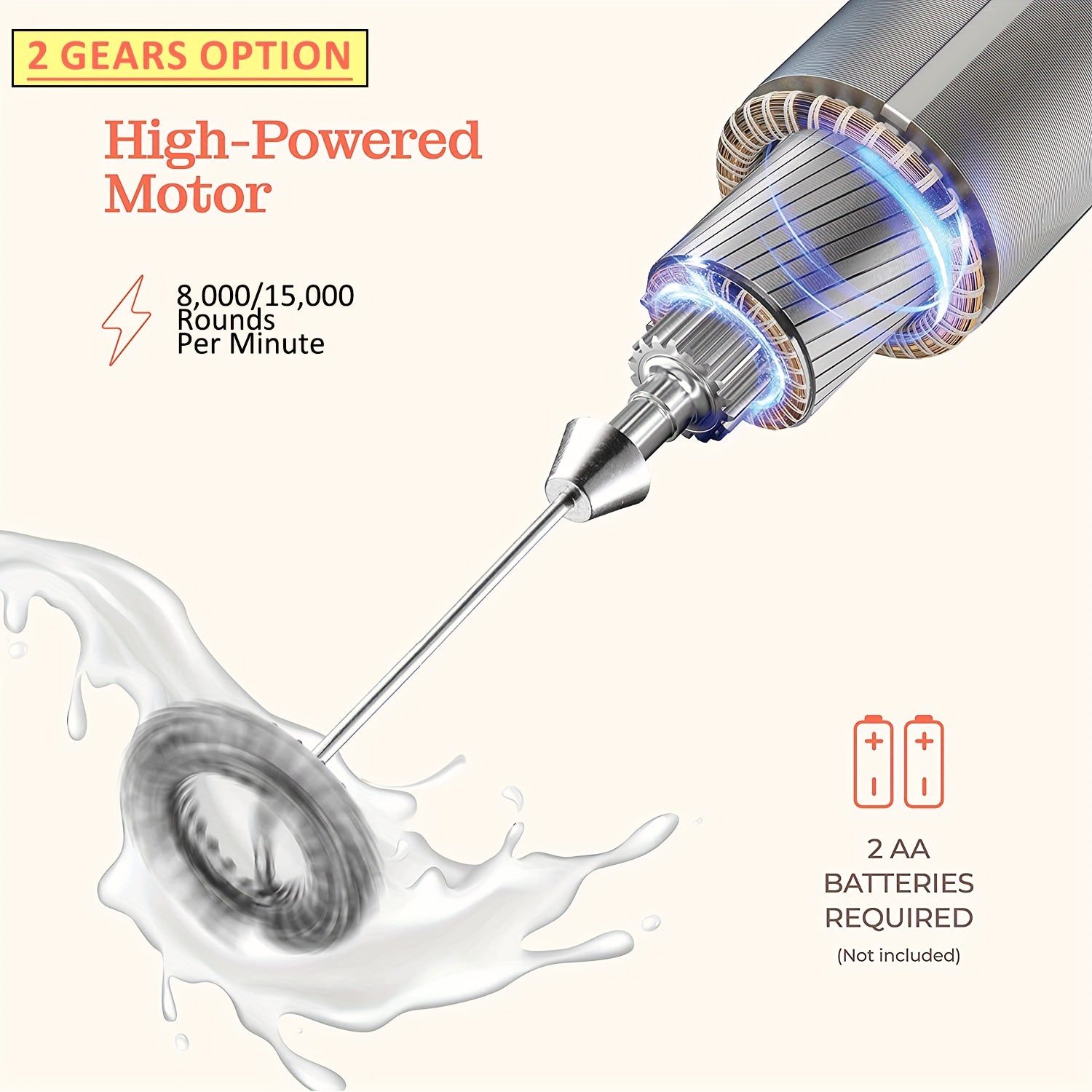 Portable Stainless Steel Electric Milk Frother Egg Beater 2-Speed Handheld Whisk