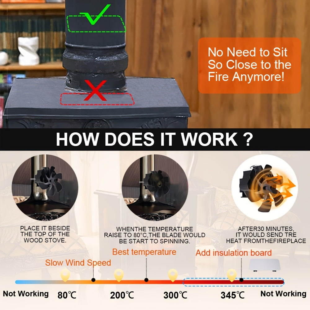 6-Blade Wall-Mounted Fireplace Fan for Wood Stove Heat Distribution