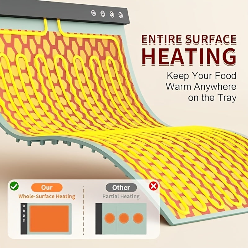 Vaqt bilan boshqariladigan, teginish bilan boshqariladigan silikon issiqlik saqlash matosi, Evropa standarti rozetkasi, DC rozetkasi, tashish sumkasi bilan. Qishki ovqatlanish uchun ideal.
