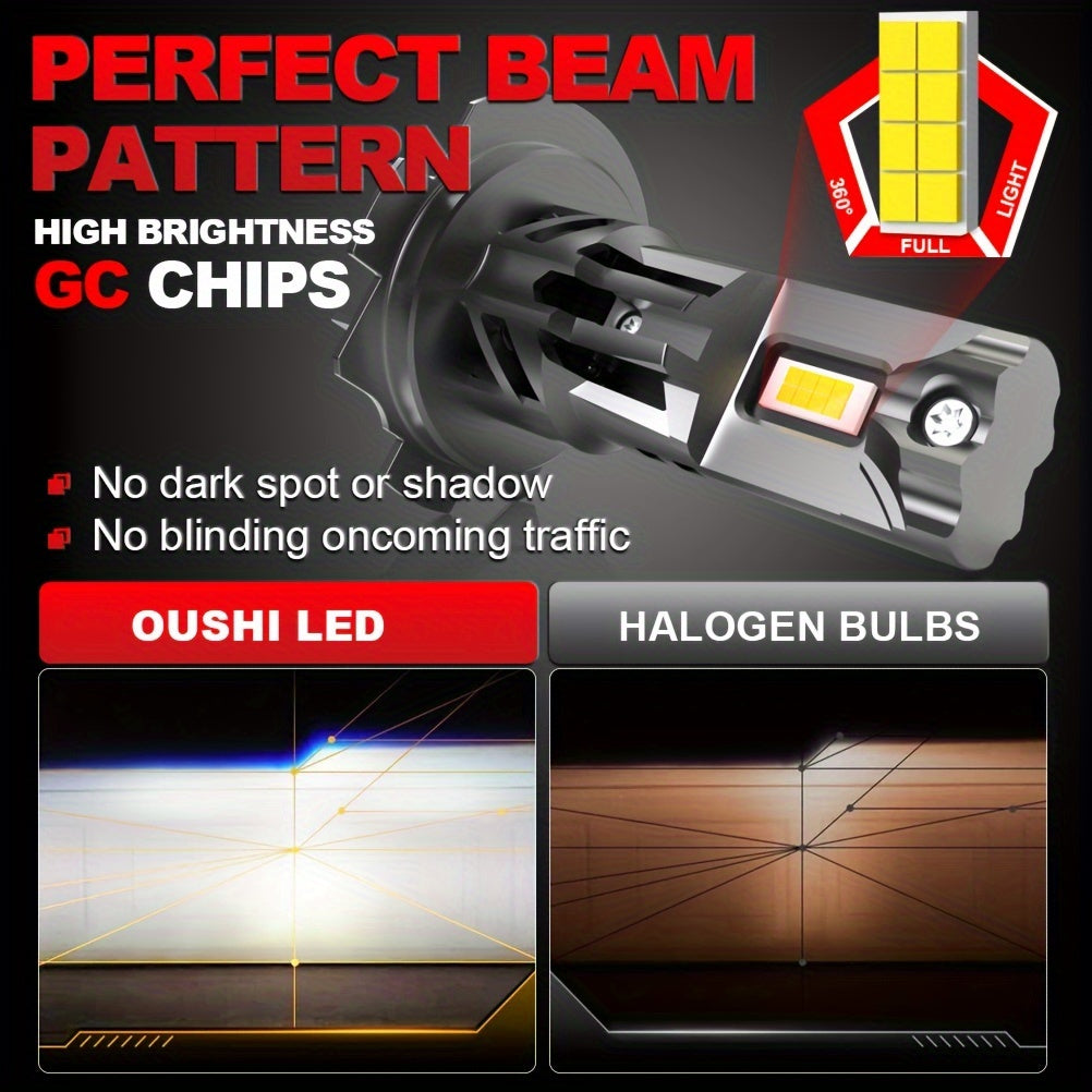 Car LED Headlights 6500K High Power Mini Size Super Bright 2PCS