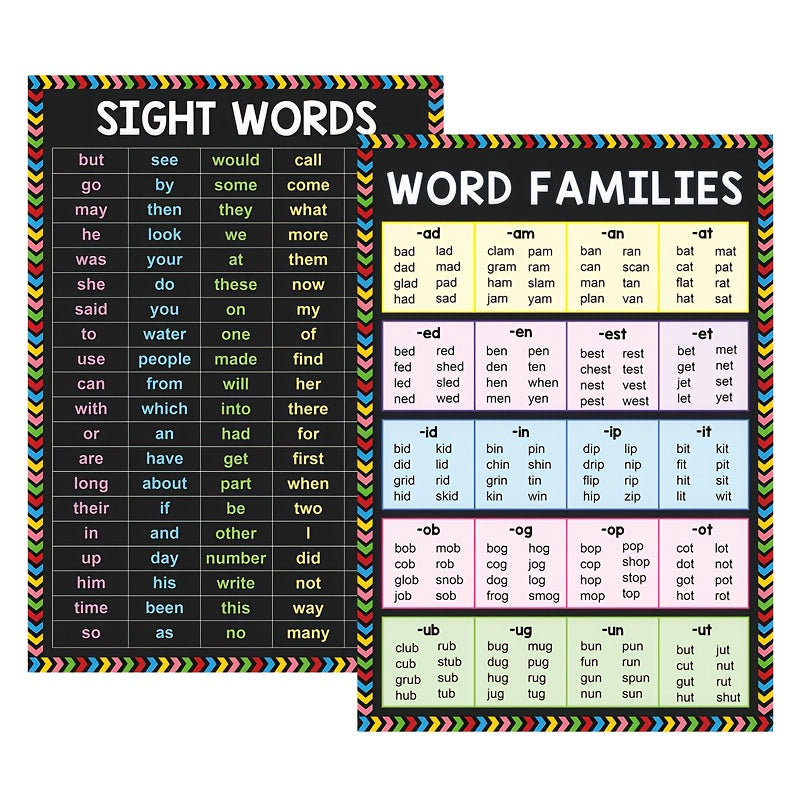 Educational Poster for English Classroom A3 High-Frequency Sight Words