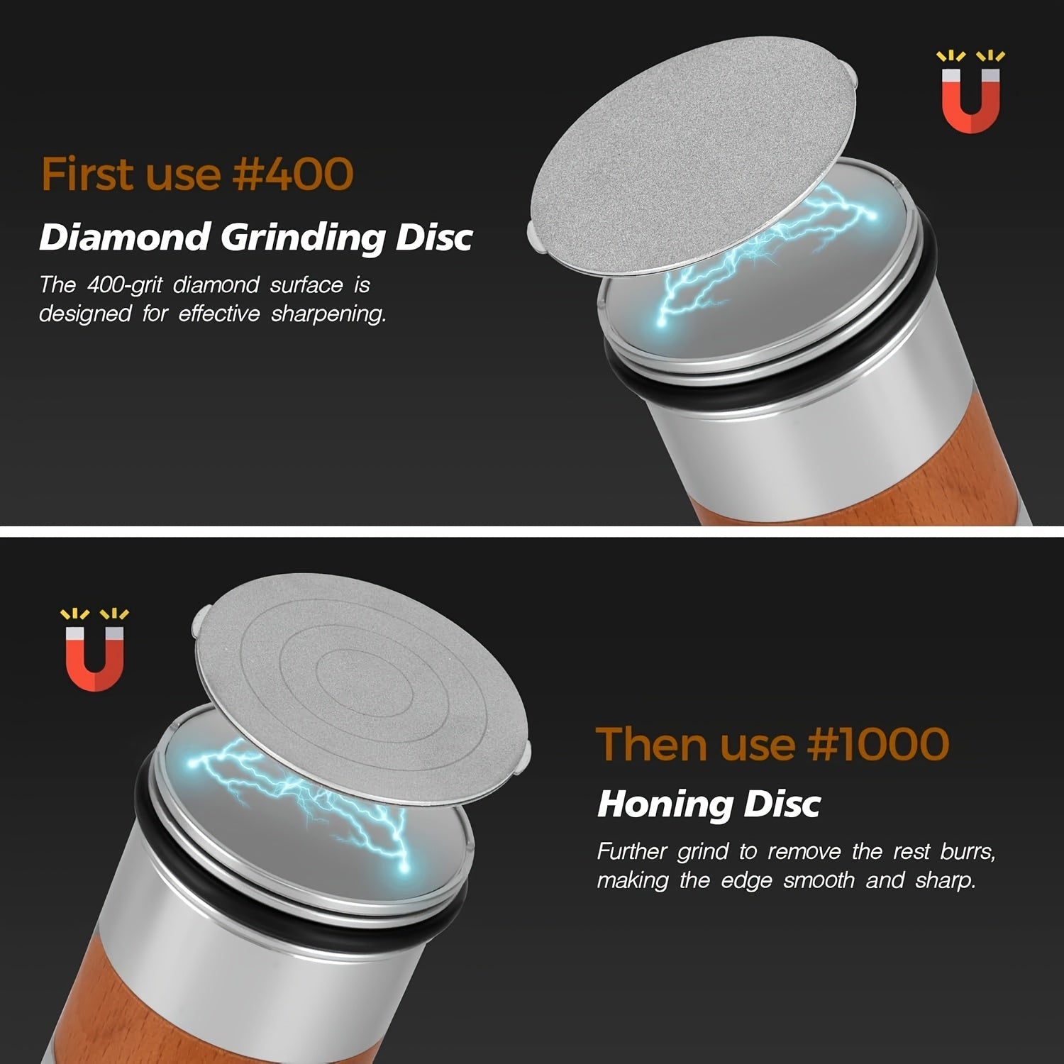 Aluminum Alloy Knife Sharpener with Non-Slip Base and Compact Design