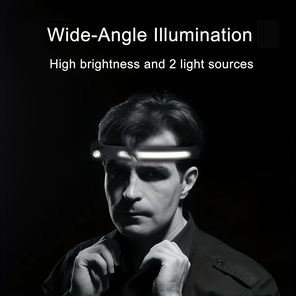 USB Rechargeable LED Headlamp with Motion Sensor for Camping Hiking Running and Fishing