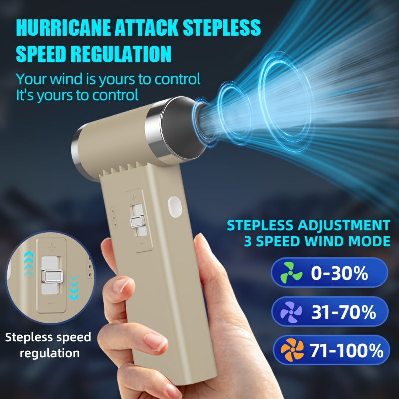 Portable Handheld Fan with High-Speed Brushless Motor and Strong Dust Removal
