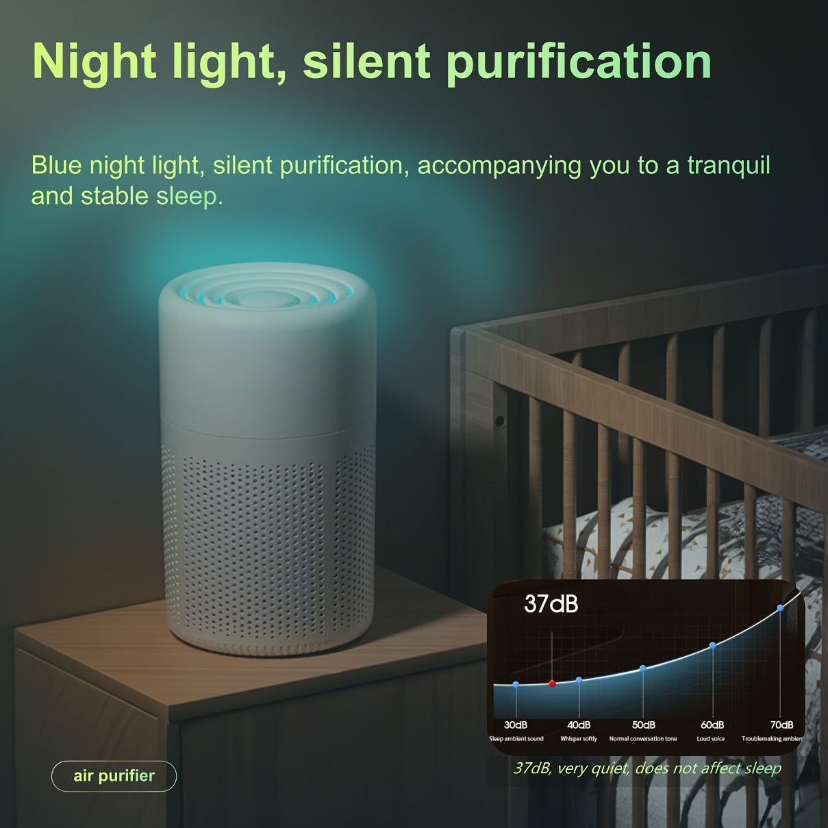 Mini Air Purifier Set H13 HEPA Filter Activated Carbon USB Car Home Office