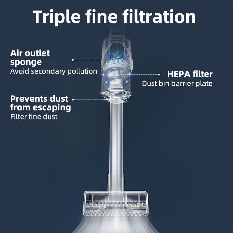 Cordless Handheld Vacuum Cleaner with Strong Suction Lightweight Portable for Home Car Use