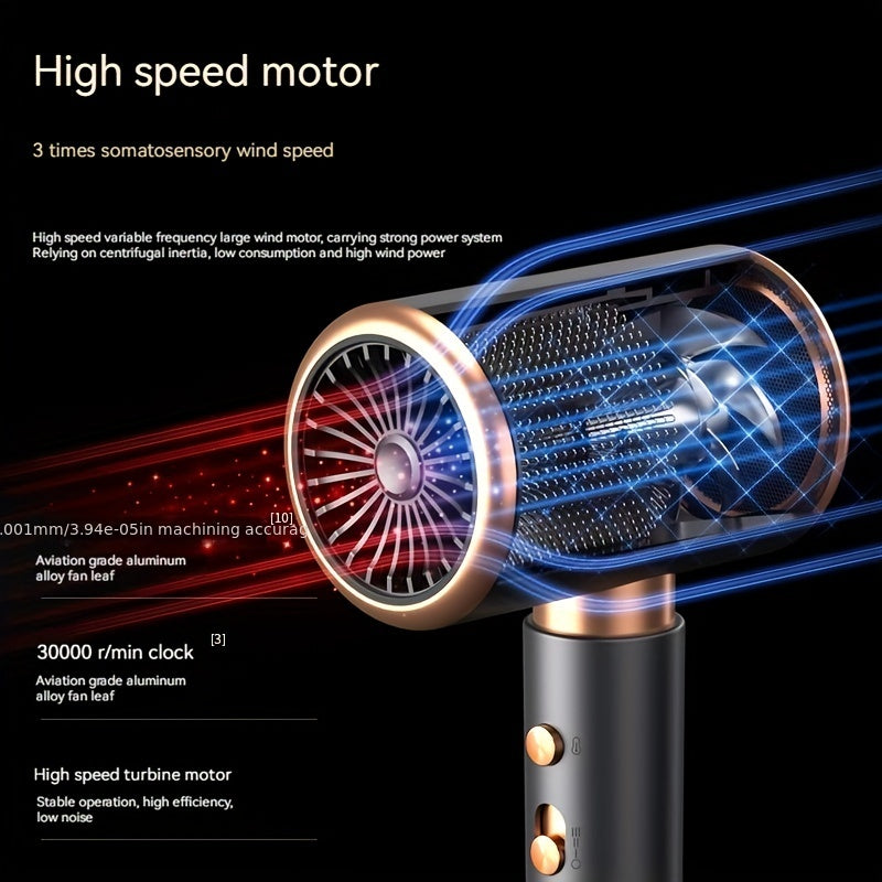 EU plug uchun haddan tashqari qizib ketishdan himoyalangan 2000W ko‘k nurli soch quritgich