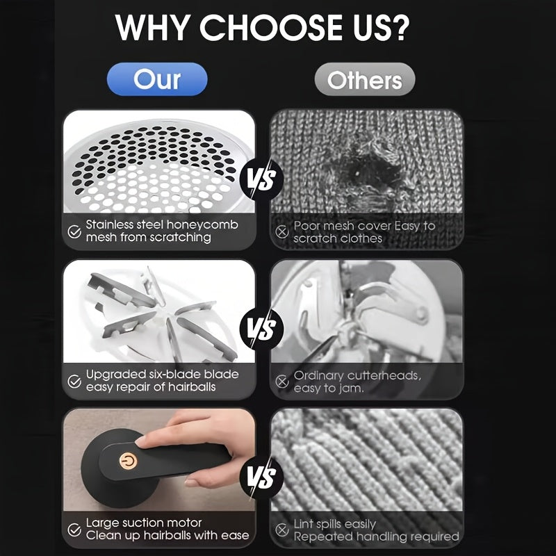 Compact Fabric Shaver for Lint Removal USB Rechargeable Wool Sweater Clothing Tool