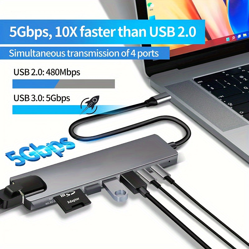 8-in-1 USB-C Hub for MacBook Windows Laptops 4K HDTV Ethernet Card Reader