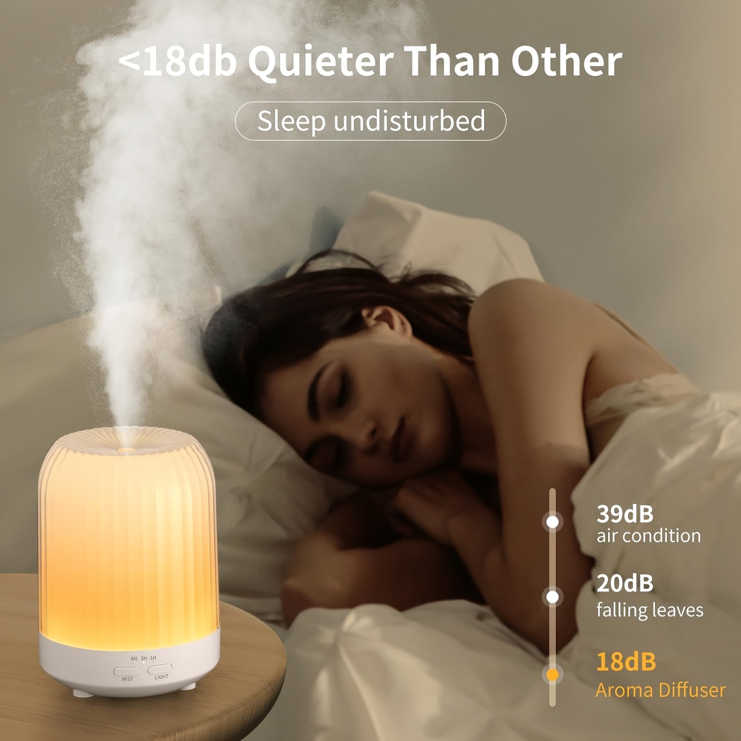 Essential Oil Diffuser for Bedroom Small Humidifier 7 LED Colors Auto Shut-Off