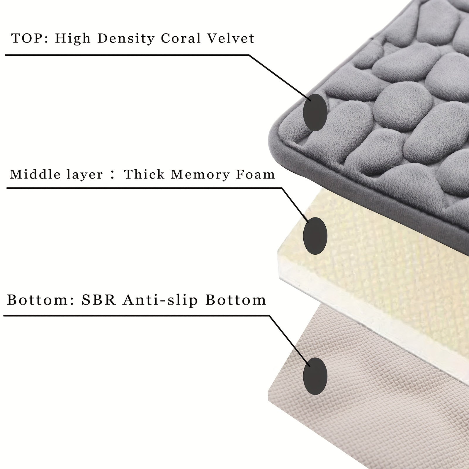 Blue Winter Wonderland Bath Mat Non-Slip Absorbent Fluffy Machine Washable