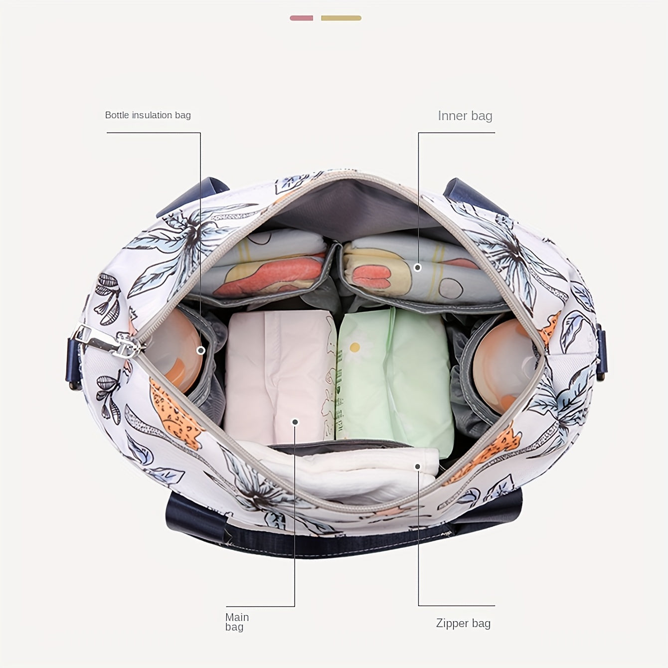 Large Floral Pattern Diaper Bag with Multiple Compartments and Shoulder Strap