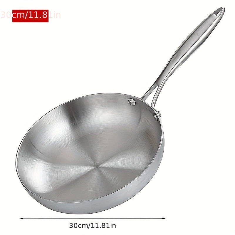Set of Non-Stick Stainless Steel Frying Pans for Gas and Induction Cooktops