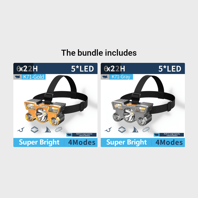 Ultra-Bright LED Headlamp Rechargeable USB Camping Running Night Fishing